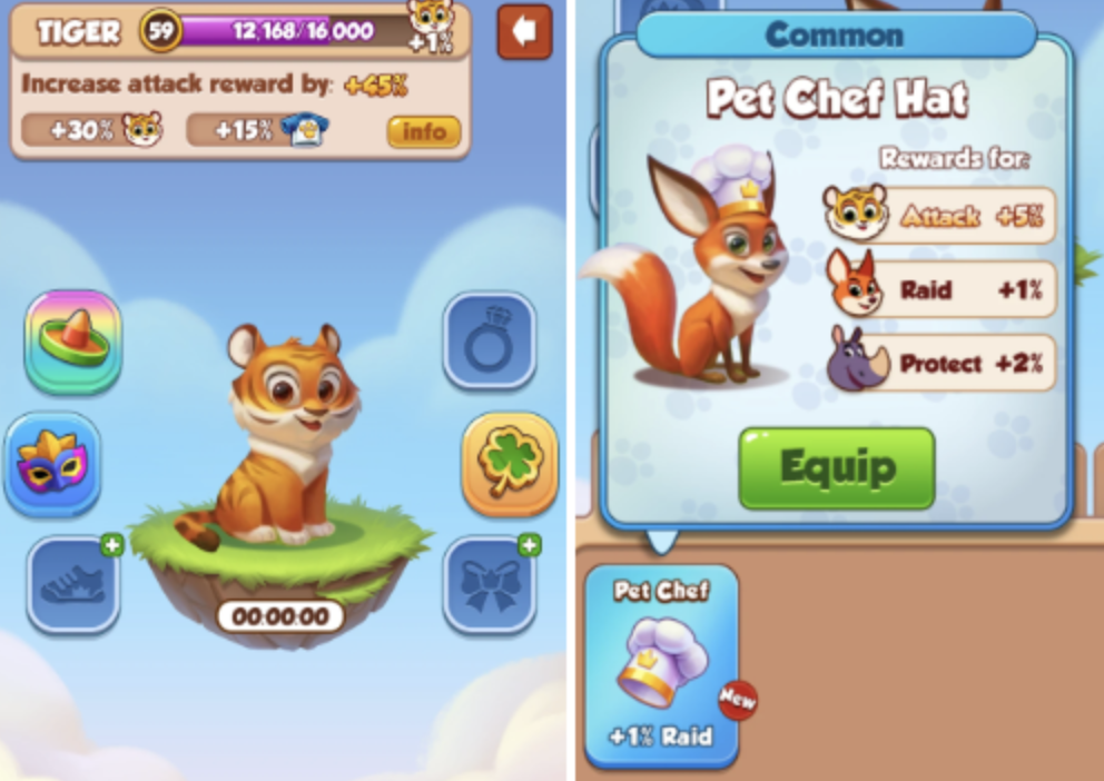 Understanding Pet Outfits in Coin Master